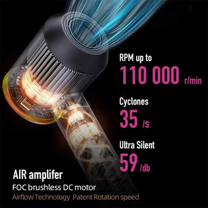 Professional High-speed Negative Ion Hair Dryer 5 Accessories 1600W Constant Temperature Care Fast Drying Electric Hair Dryer